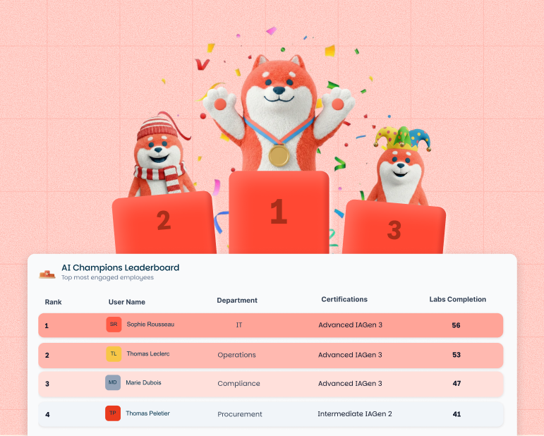 Ai champion